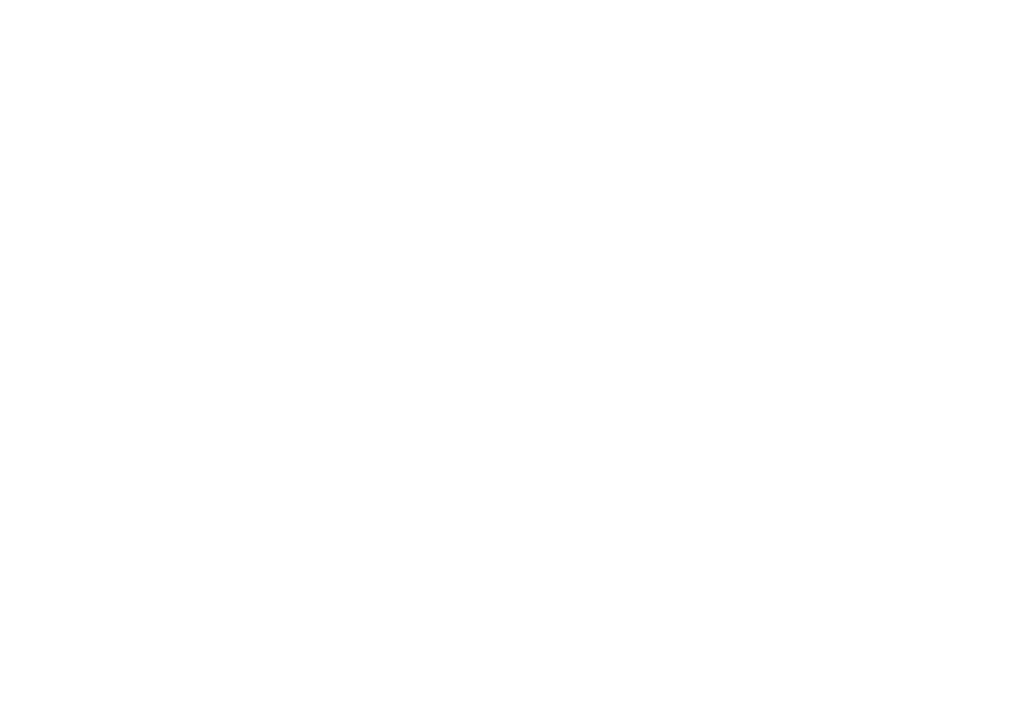LOLO